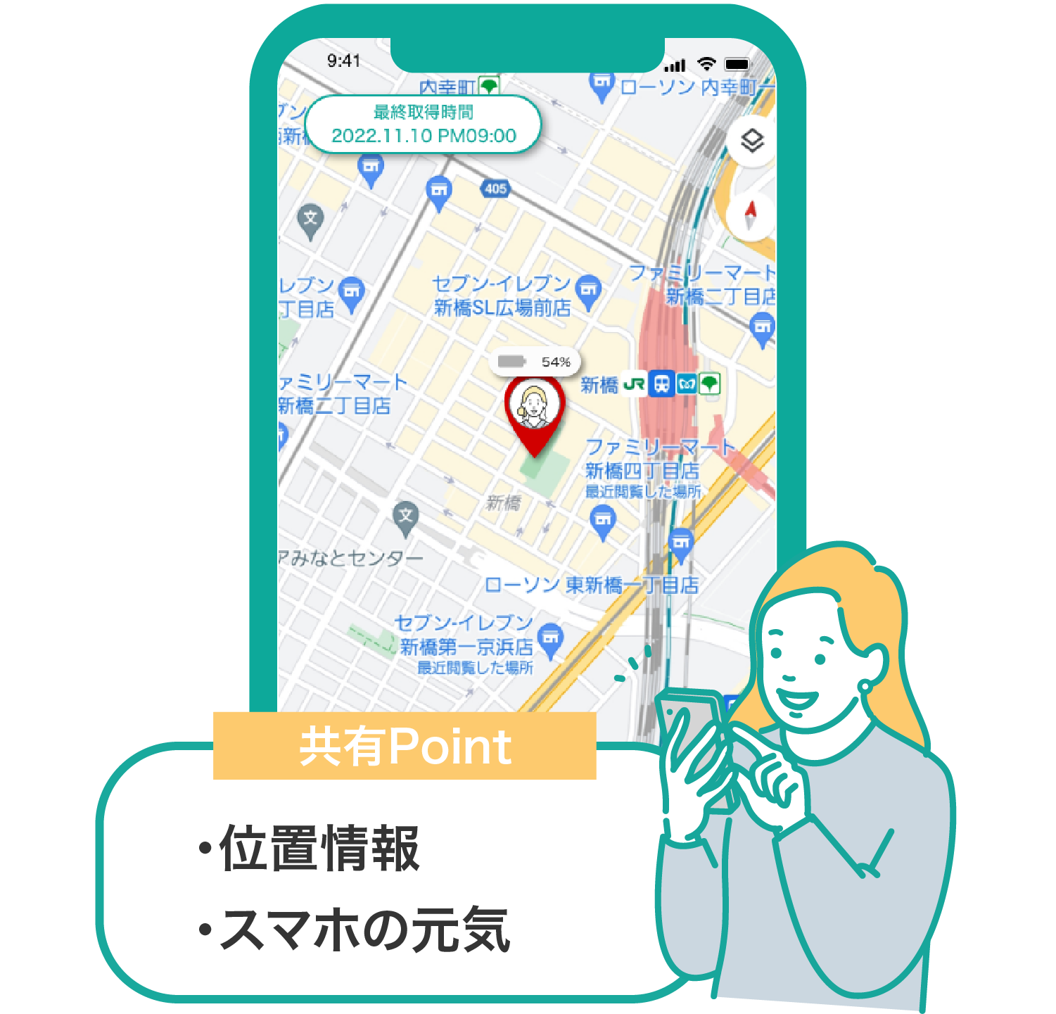 チェックイン